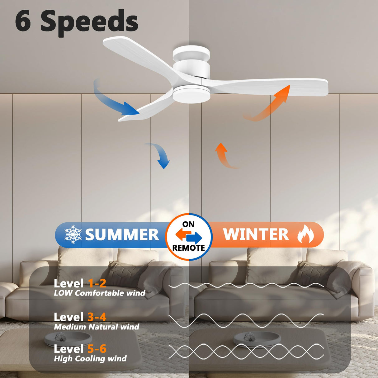 52 Inch Smart Low Profile Ceiling Fans,Solid Wood Outdoor Indoor Ceiling Fan with Lights Remote,WIFI Alexa App Control,Quiet DC Motor,Dimmable LED,Modern Flush Mount Fan for Bedroom Patio,White Lorpies