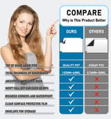 KLSKKJ Blank Car Magnets with 40 mils, 2 Pack 17” x 12” Car Magnets and Decals, Rounded Corners Blank White Car Door Magnet, Magnetic Signs for Vehicles to Advertise Business and Company Logo… KLSKKJ