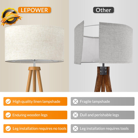 LEPOWER Wood Tripod Floor Lamp, Mid Century Standing Lamp for Living Room, Flaxen Lamp Shade, Modern Design Standing Lamp with E26 Lamp Base, Tall Floor Lamp for Bedroom, Study Room and Office Brown LEPOWER