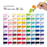 HIMI Twin Cup Jelly Gouache Paint Set, 72 Colors 12g, Jelly Cup Design, Non Toxic Paint for Canvas and Paper, Art Supplies for Professionals (72 Colors) HIMI