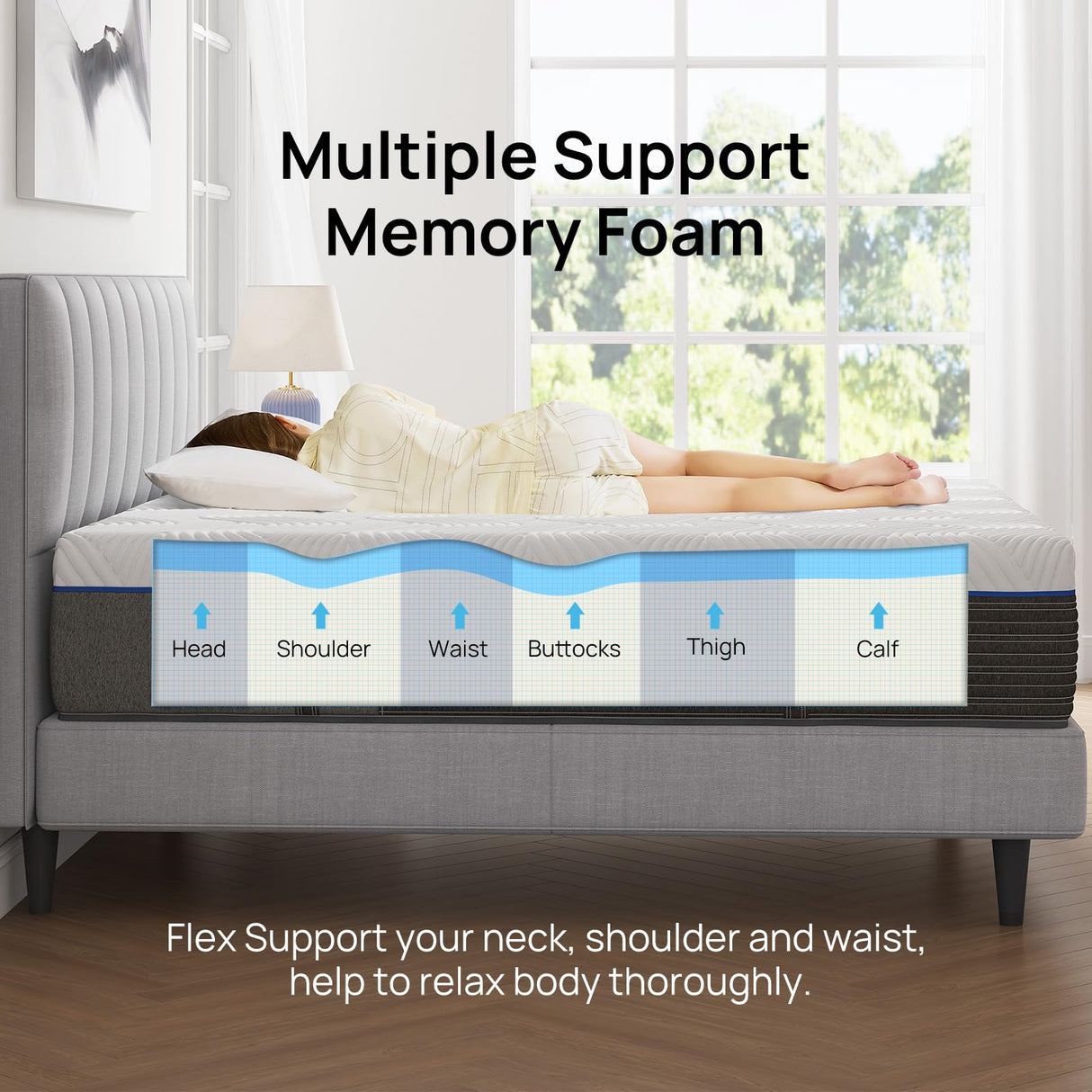 Rolanstar Full Size Mattress 10 Inch, Gel Memory Foam Mattress for Pressure Relief, Fiberglass-Free Comfort Mattress in a Box, Medium Firm Mattres for Kids, CertiPUR-US Certified, White Rolanstar