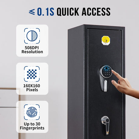 BlackSmith 5 Long Gun Safe Biometric Rifles Safe for Home Rifles and Pistols Quick Access Fingerprint Gun Cabinet Lockbox 2 Rifle Gun Rack Dual Alarm Password Memory Function 16 Gauge Alloy Steel BlackSmith