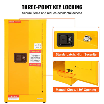 VEVOR Flammable Storage Cabinet, 16 Gal Capacity, Made of Cold-Rolled Steel, Measures 18 x 18 x 35.4 inches, Single Door, Explosion-Resistant, Meets NFPA Code 30 and OSHA Standards