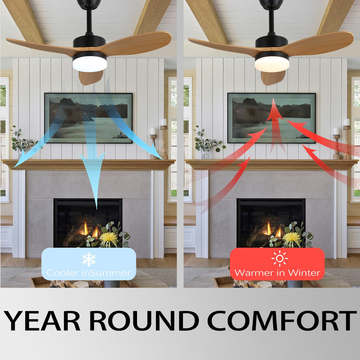 Finktonglan 36" Ceiling Fans with Lights and Remote Control, Black Farmhouse Ceiling Fan for Indoor and Outdoor, DC Motor Ceiling Fans with Two Rods for Patio, Living Room, Dining Room Finktonglan