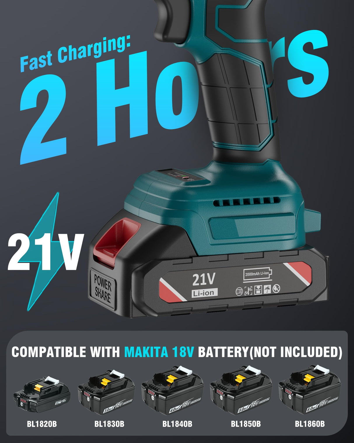 LHRETXQ 1/2 inch Cordless Impact Wrench, Torque 258ft-lbs(350N.m), 3500 RPM, 21V Electric Brushless Power Impact Gun for Lug Nuts with 2.0Ah Battery, 1/4 inch Impact Driver, Charger & Kit Case LHRETXQ