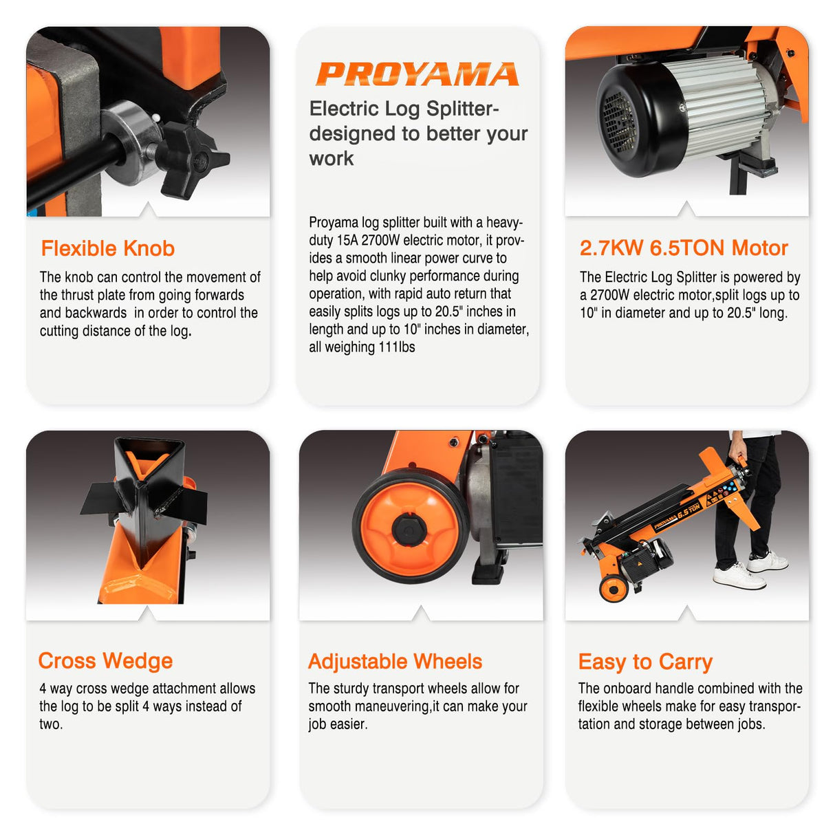 PROYAMA Log Splitter 6.5 Ton, Wood Splitter Electric Powered 15Amp, with Hydraulic Ram, Electric Firewood Splitting Machine, Horizontal PROYAMA