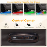 IPKIG Homer Theater Seating Recliner, Power Recliner Chair with Adjustable Powered Headrest, 4 Colors Ambient Lightings, Hidden Arm Storage, USB Port, Side Pockets and Cup Holders (1, Brown) IPKIG