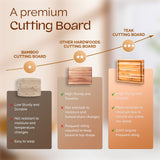 Yes4All Solid Teak Cutting Boards for Kitchen, [24''Lx18''Wx1.5”Thick] Extra Large Edge Grain Butcher Block Cutting Board, Food Safe Surface Wood Cutting Boards with Juice Grooves and Easy Grip Handle Yes4All