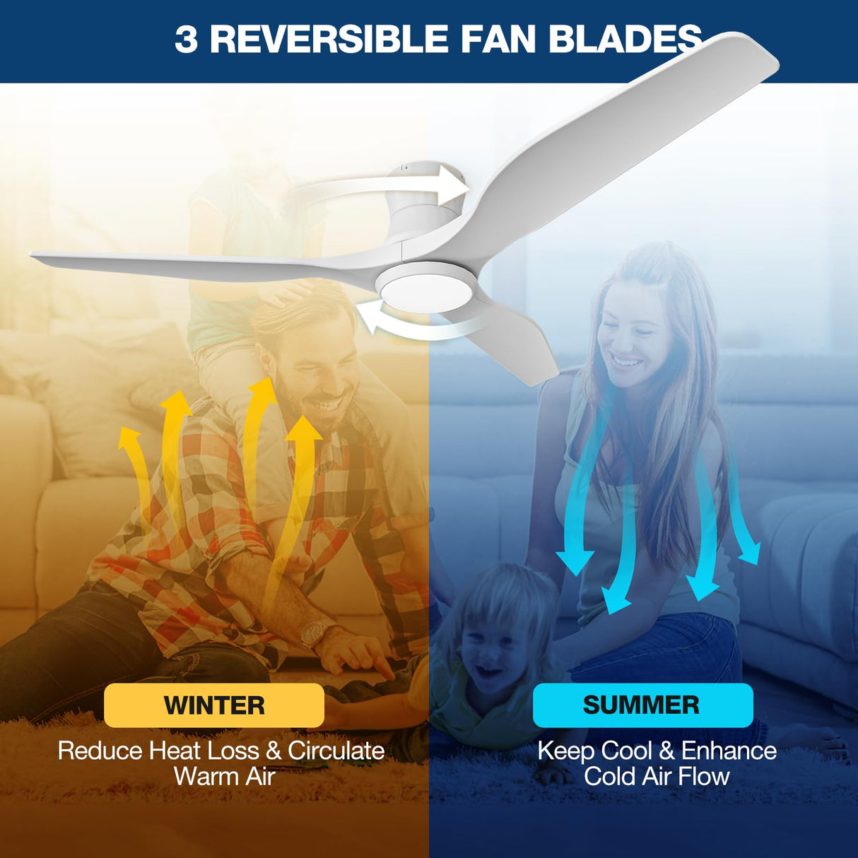 NOPAARD Smart 52" Wood Flush Mount Ceiling Fans with Lights Remote,Quiet DC Motor,Indoor Low Profile Ceiling Fan,Voice Contorl with Alexa App Control, High CFM, Dimmable LED Light, White Wood NOPAARD