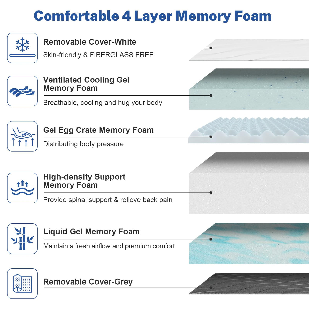 WEUP Extra Firm King Memory Foam Mattress, 14 Inch Medium - Extra Firm Dual Side Flippable Mattress for Back Pain, Made in USA, CertiPUR-US Certified, 80" x76" WEUP