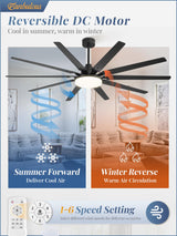 72 inch Large Ceiling Fans with Lights and Remote, Outdoor Black Ceiling Fan with 10 Blades, 32W LED Light 3 CCT, 6 Speed Reversible Quiet DC Motor, Modern Ceiling Fan for Living Room Patio Fanbulous