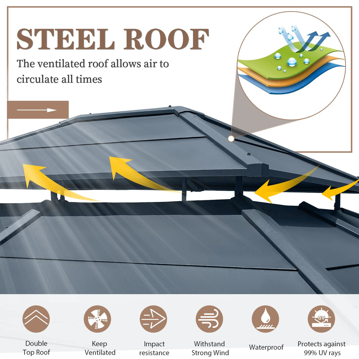 EROMMY 12'x14' Hardtop Gazebo, Double Roof Metal Canopy with Aluminum Frame, Netting and Shaded Curtains Included Permanent Outdoor Pavilion Gazebos for Patio, Backyard, Deck and Lawns EROMMY