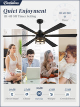 Fanbulous 65" Farmhouse Ceiling Fans with Lights and Remote,Industrial Large Ceiling Fan with 6-Speed Reversible DC Motor and 6 Dual Finish Blades,Black Ceiling Fan with Light for Living bedroom Patio Fanbulous