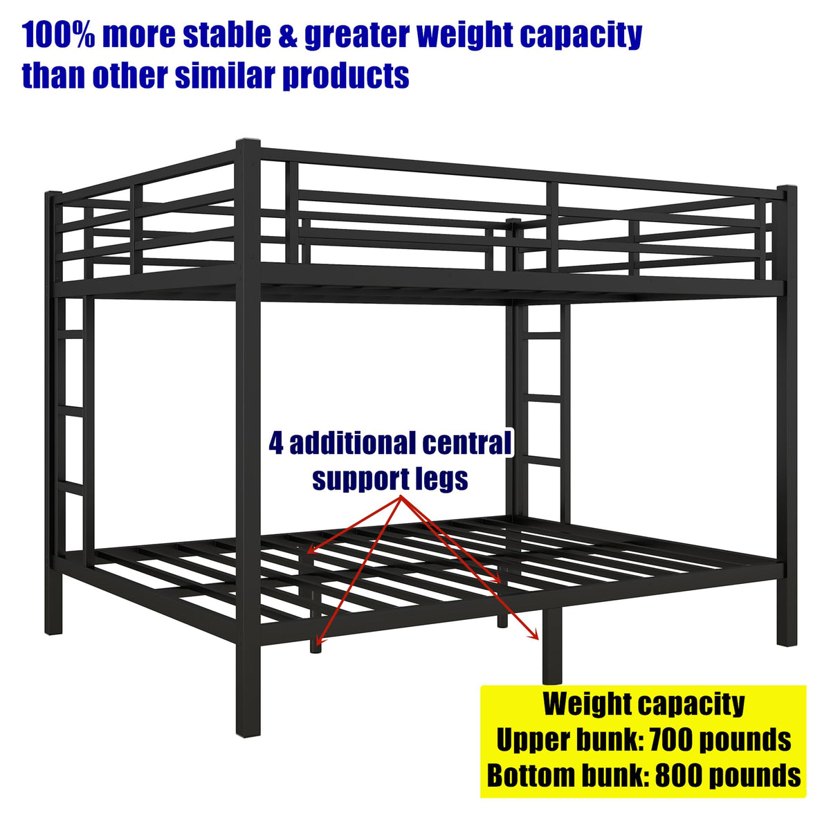 TIHWOALL Latest Upgrade & Stronger Steel Bunk Bed Queen Over Queen Size Bunkbed, Thickened Metal More Stable Heavy Duty Safer Bunk Queen Bed Frame (Easier Assembly) TIHWOALL