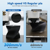 3DHoJor High Speed Printer Filament 1.75mm 1kg Cardboard Spool (2.2lbs) Rapid PLA to 5X Faster Printing Filament Dimensional Accuracy +/- 0.02 mm Fits for Most FDM 3D Printer-Blue 3DHoJor