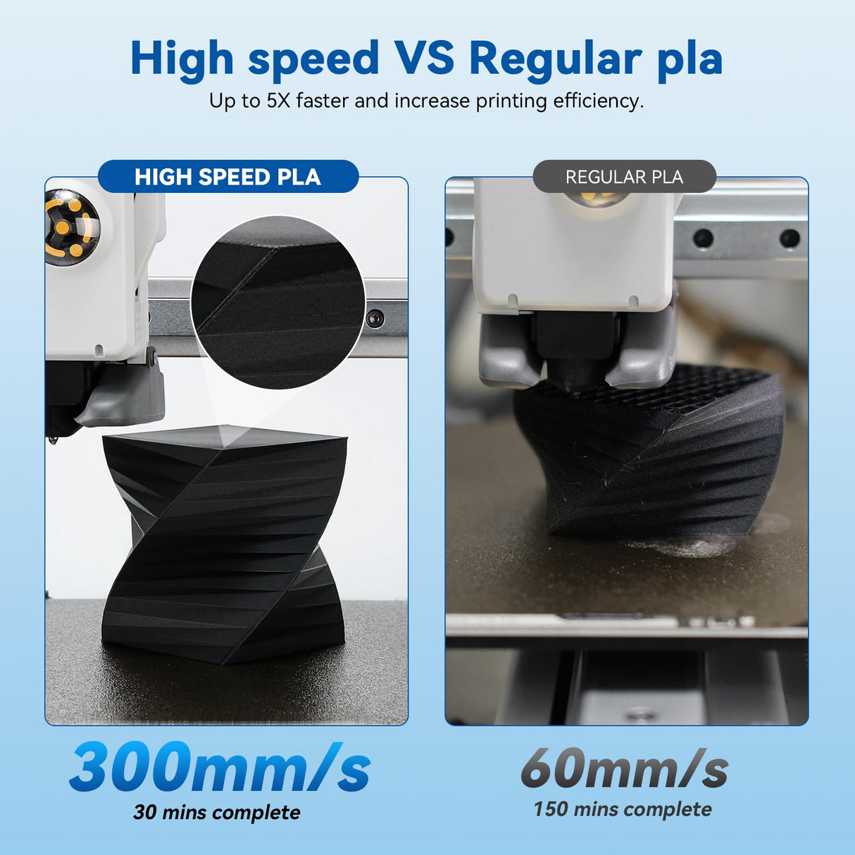 3DHoJor High Speed Printer PLA Filament 1.75mm 1kg Cardboard Spool (2.2lbs) Rapid PLA to 5X Faster Printing Filament Dimensional Accuracy +/- 0.02 mm Fits for Most FDM 3D Printer -Black 3DHoJor