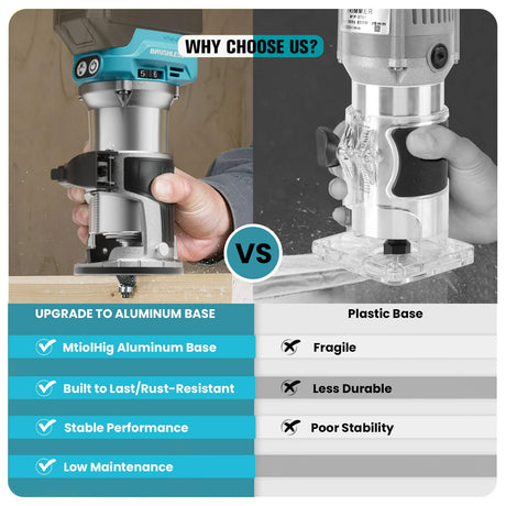 Cordless Compact Router for Makita 18V Battery (Bare Tool), 6 Variable Speeds Router Tool for Woodworking, 800W 30,000 RPM Fixed Base Wood Router with Trim Router Bits, Edge & Roller Guide, Dust Hood MtiolHig