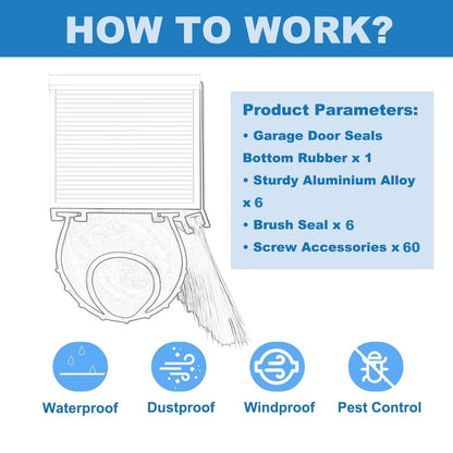 Duzzy Universal Garage Door Seals Kits, Weatherproofing Garage Door Seals Bottom Rubber with Brush and Aluminum Track Retainer Base Kit, U Shape+O Ring Heavy Duty Weatherproof Parts Kits (10  - WoodArtSupply