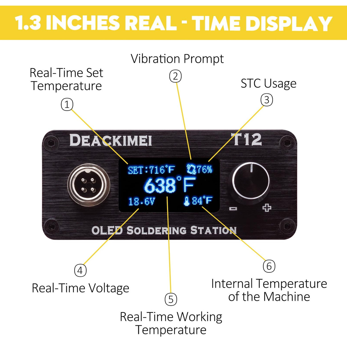 Deackimei Cordless Soldering Iron Station for Dewalt 20V Max Battery, Temperature Adjustable, Auto Sleep & Low Voltage Protection, °C/ºF Conversion, OLED Digital Display, Lead-Free Solder (Tool Only) Deackimei