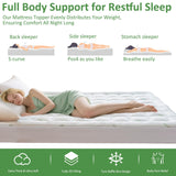 Bioeartha Cooling Mattress Topper Full – Extra Soft Pillow Top Mattress Pad, Breathable Viscose Made from Bamboo Mattress Protector for Back Pain Relief, Deep Pocket Cover Fits 8–21 Inch Bioeartha