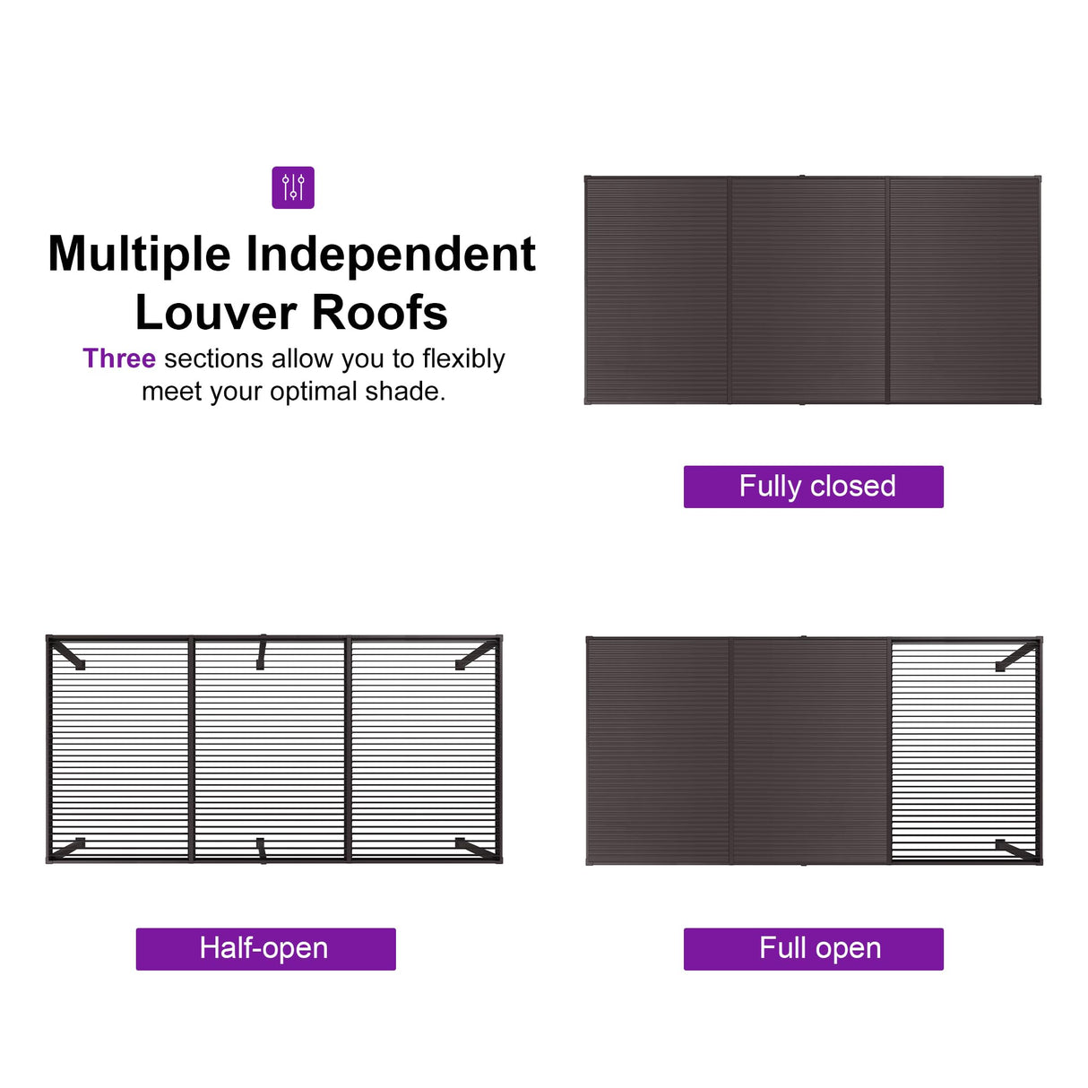 PURPLE LEAF 11' x 21' Louvered Pergola Outdoor Adjustable Louvre Shade Modern Patio Aluminum Pergola with Retractable Roof for Deck Backyard Garden Hardtop Gazebo PURPLE LEAF