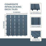 CLOVERHOLM 10PCS Plastic Interlocking Deck Tiles - 12"x12" Composite Patio Flooring, Waterproof Indoor & Outdoor Tiles All Weather for Front Porch, Backyard, Balcony, Poolside (Navy Blue) CLOVERHOLM