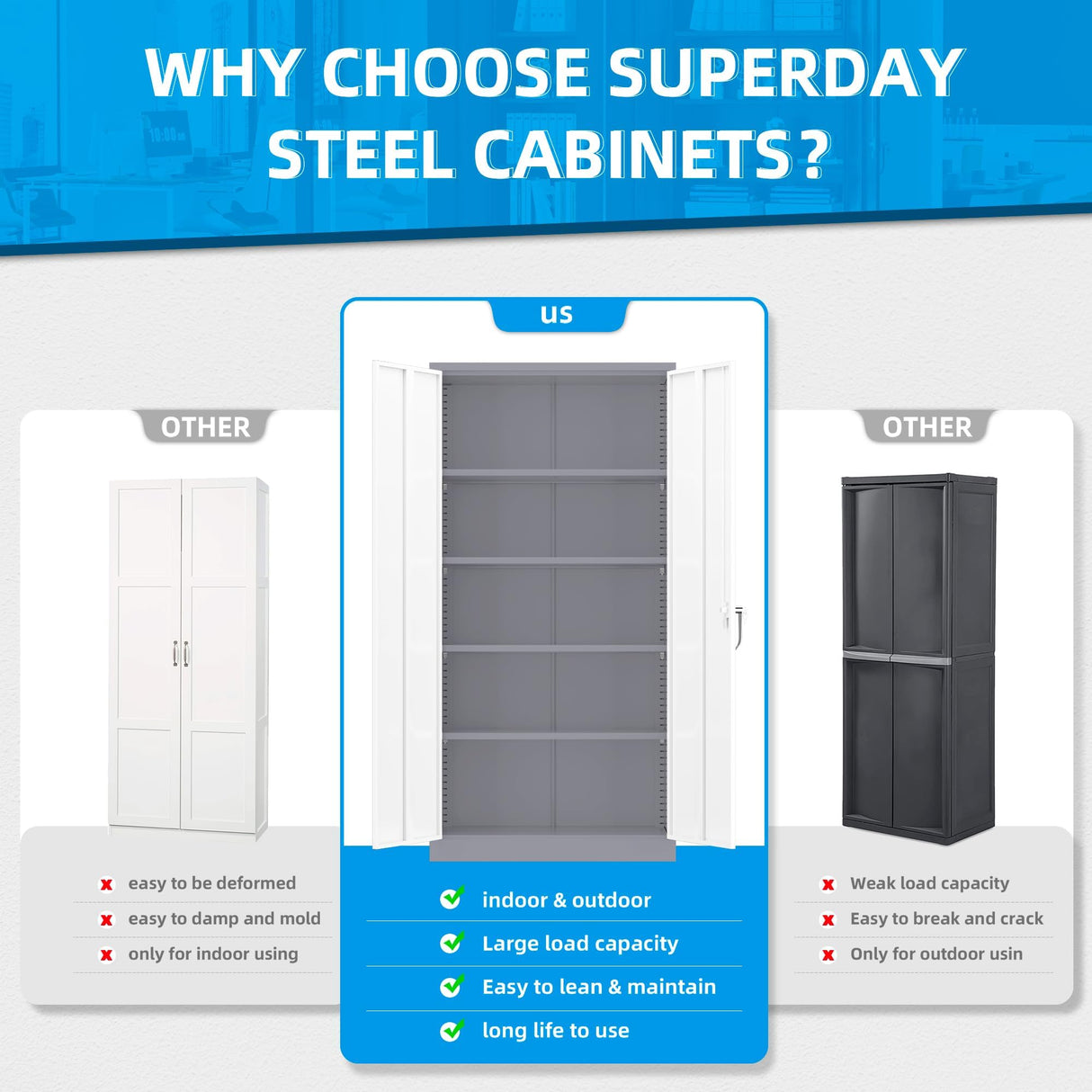 Superday Metal Storage Cabinets, 72" Storage Cabinet with Locking Door, Tall Garage Cabinet with 2 Doors and 4 Adjustable Shelves for Home Office, Classroom, Easy Assemble(White Grey) Superday