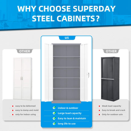 Superday Metal Storage Cabinets, 72" Storage Cabinet with Locking Door, Tall Garage Cabinet with 2 Doors and 4 Adjustable Shelves for Home Office, Classroom, Easy Assemble(White Grey) Superday