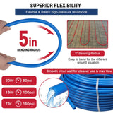 PEX Pipe 1/2 Inch 300ft 2 Rolls PEX Tubing EVOH PEX-B Pipe Non Oxygen Barrier Durable Leakage-Proof Flexible for Residential Water Lines in Homes PEX Radiant Heat Tubing(Red+Blue) Likeem