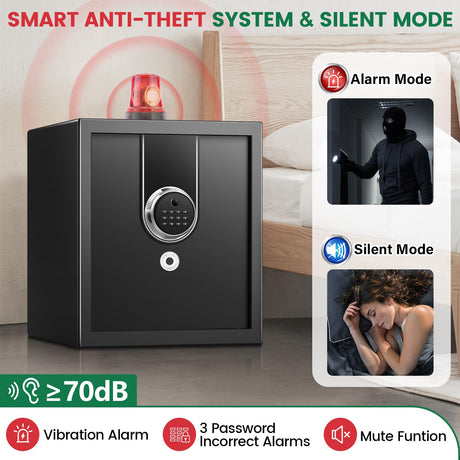 2.0 Cuft Biometric Safe Box, Fireproof Safe for Home with Digital Keypad and Spare Keys, Safety Box for Money, Documents, and other Valuables Thmosz