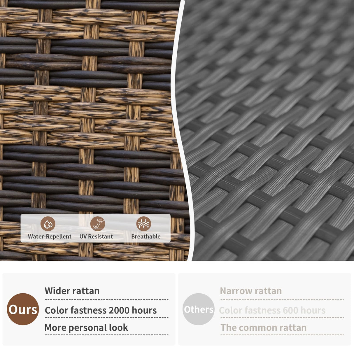 MEISSALIVVE 6 Pieces Outdoor Patio Furniture Set, Wicker Patio Conversation Set, Patio Sectional Furniture Set with 2 Swivel Rocker Patio Chair and Sofa, 2 Ottomans and Coffee Table (Brown) MEISSALIVVE