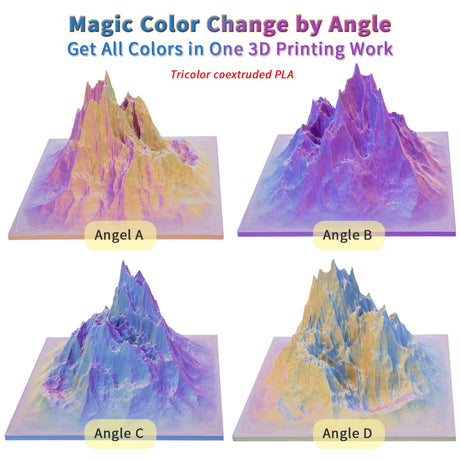 ZIRO PLA Filament 1.75mm, Matte Multicolors 3D Printer Filament, Color Change with Angle, Tri-Colors 3-in-1 Chrome, Dimensional Accuracy +/-0.03mm, Fit Most FDM 3D Printers,1KG Spool, Purple Sunset ZIRO