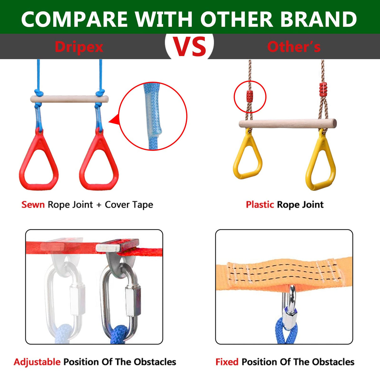 Ninja Warrior Obstacle Course for Kids Backyard - 2×50ft Slackline Kit with 10 Most Complete Accessories for Boys & Girls, Swing, Rope Ladder, Gymnastic Ring, Climbing Net, Arm Trainer and Monkey Fist Dripex