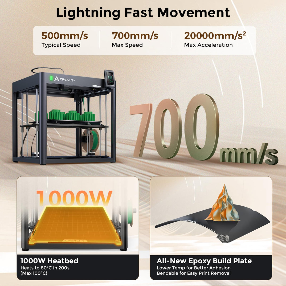 Creality Ender-5 Max 3D Printer, 400x400x400mm Large Build Volume, 700mm/s High-Speed Printing, 36-Point Auto Leveling, LAN Multi-Device Control, Professional FDM 3D Printing Creality