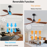 dearnow 52" Wood Ceiling fan, (with light with remote control) with 3 solid wood blades, wooden ceiling fan for indoor and outdoor use, suitable for living room, dining room, patio and more. dearnow