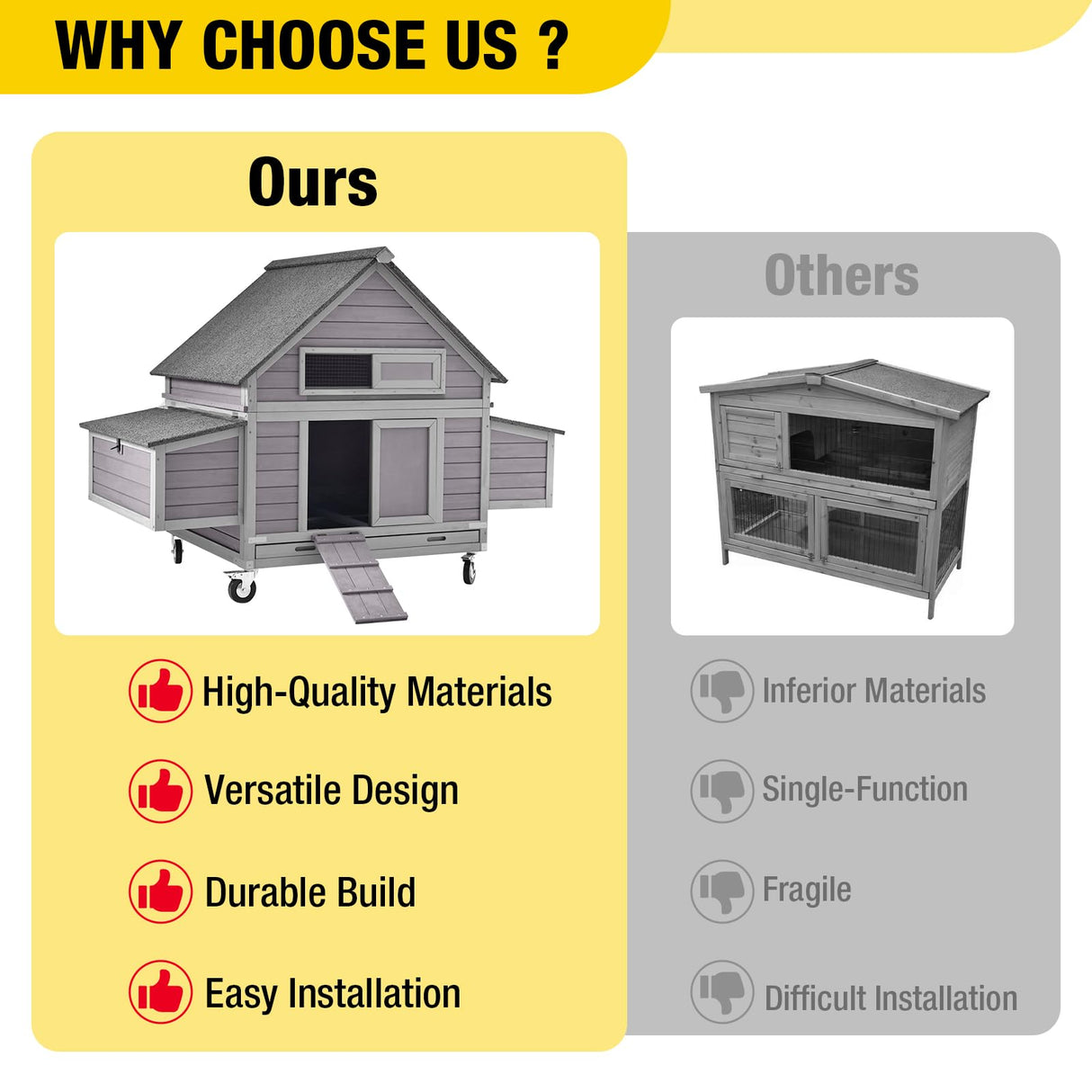Aivituvin Chicken Coop with Wheels Outdoor Poultry Cage with Two Nesting Boxes 19ft² Wooden Hen House Aivituvin