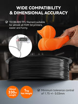 TECBEARS TPU Filament 1.75mm, 95A 3D Printer Filament, Flexible TPU Filament for Fast Printing, 250G Spool, 8 Rolls, 2KG in Total, Black+White+Transparent+Grey+Red+Blue+Green+Orange TECBEARS