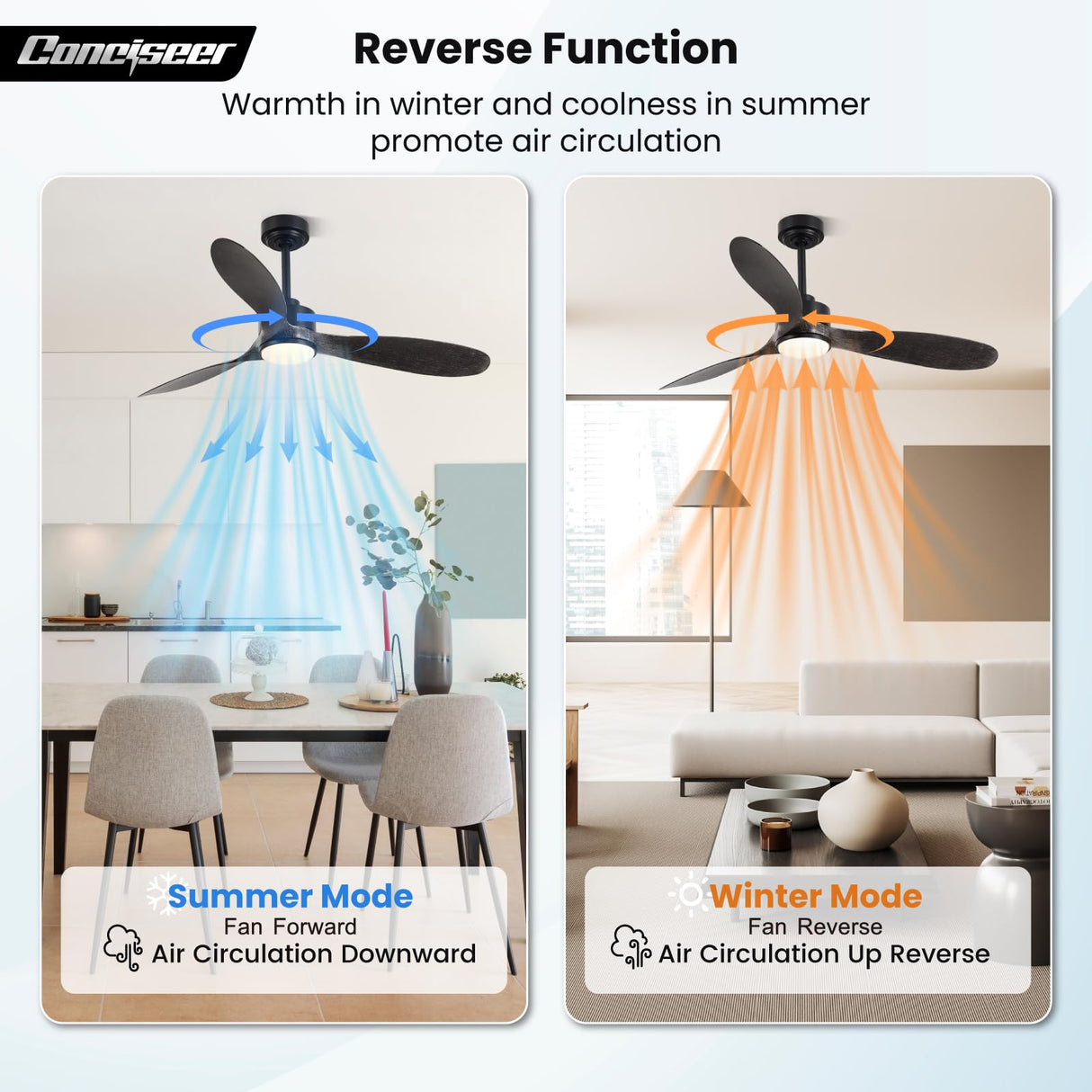 Wood Ceiling Fans with Lights, 52 Inch Ceiling Fans with Light and Remote for Bedroom Living Room Kitchen Office, Indoor/Outdoor Use, 3CCT Dimmable, 3 Blades 6 Speed Reversible Quiet DC Motor, Black Conciseer