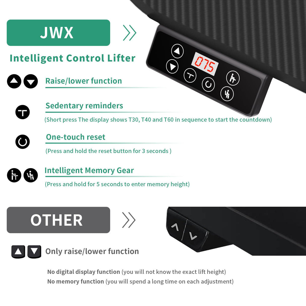 JWX Standing Adjustable Desk, 63 inches L Shaped Electric Standing Gaming Desk with Locking Wheels, Cup Holder, Headphone Hook, Cable Manager, Mouse pad, Carbon Fiber Textured Pane JWX