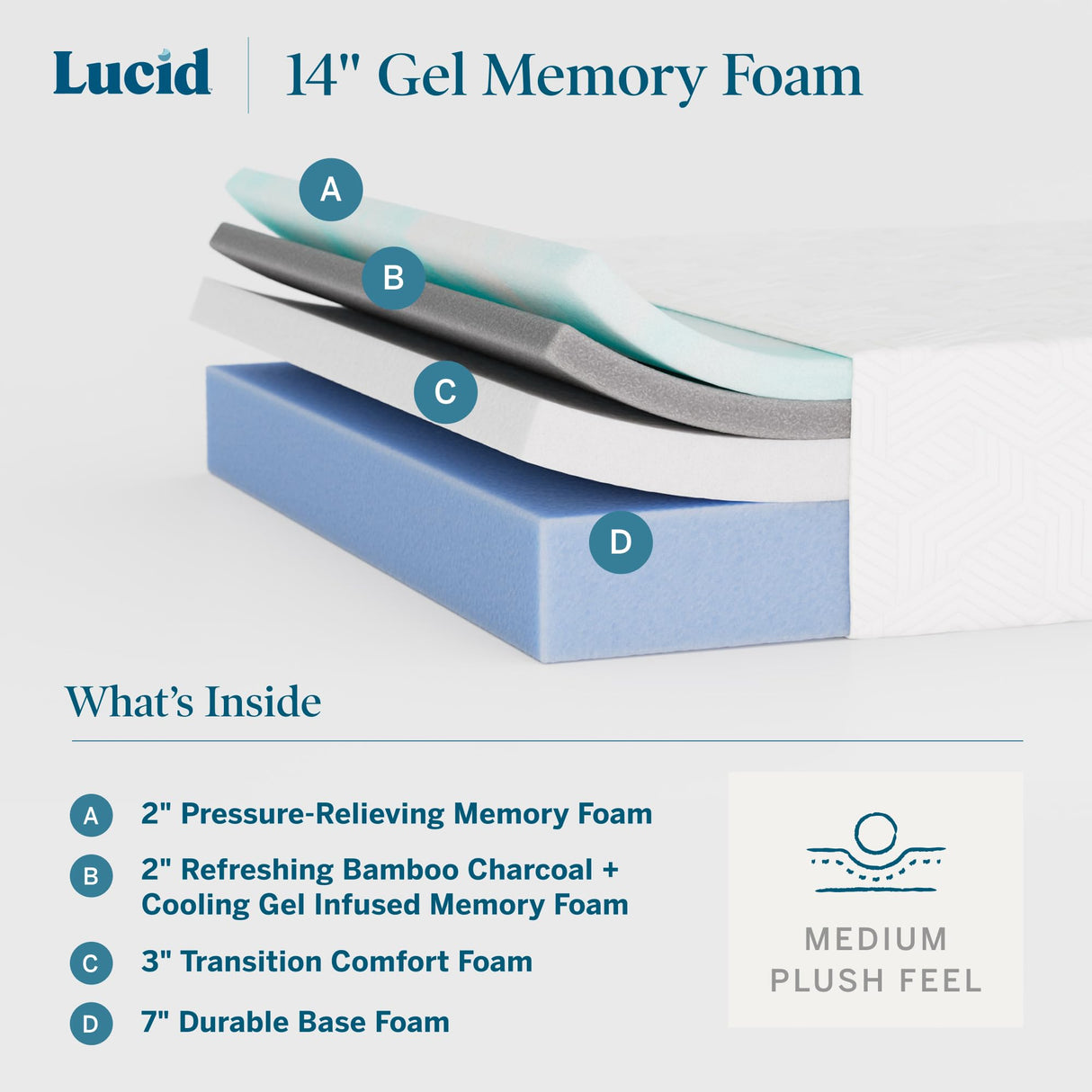 Lucid 14 Inch Memory Foam Mattress - Medium Plush Feel - Infused with Refreshing Bamboo Charcoal and Cooling Gel - Bed in a Box - Temperature Regulating - Pressure Relief - Breathable - Twin XL Size LUCID