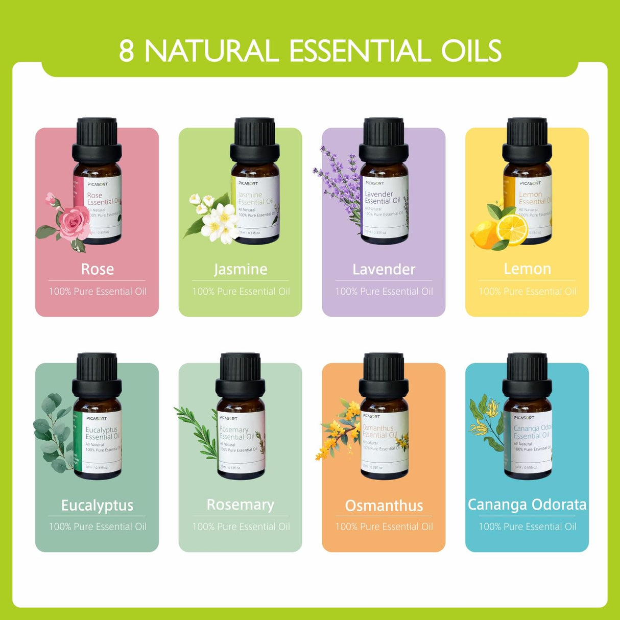 PICASORT Candle Making kit with Hot Plate - Complete Candle Making Kit/Supplies, Soy Wax,Hot Plate,Wax Melting Pot & More - DIY Crafts for Adult/Women/Beginner/Kids PICASORT