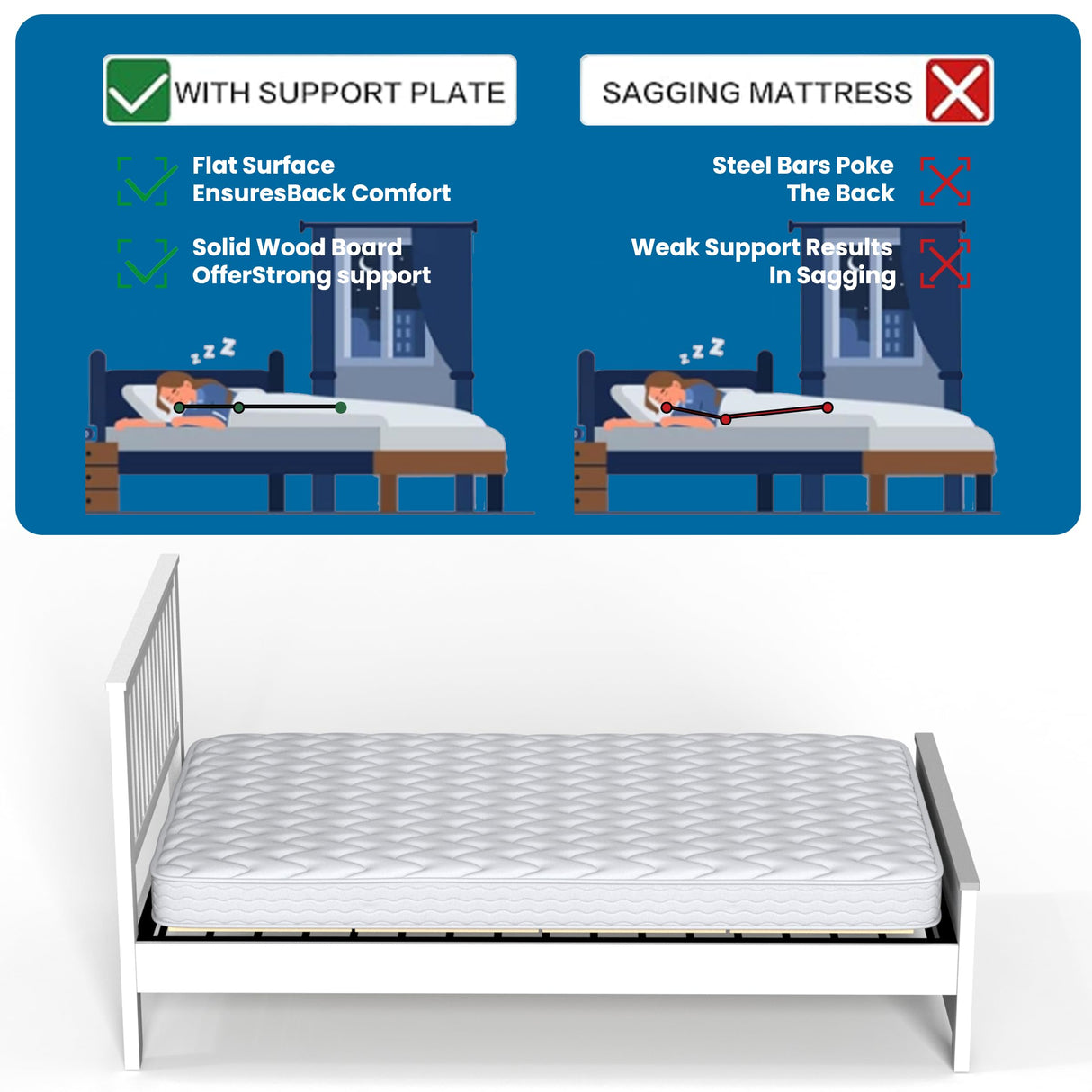 BBX-G Heavy Duty Thick Folding Box Spring, Mattress Supporting Wood Floor, Foldable Box Spring, Bed Support Slats, 60"x30" BBX-G