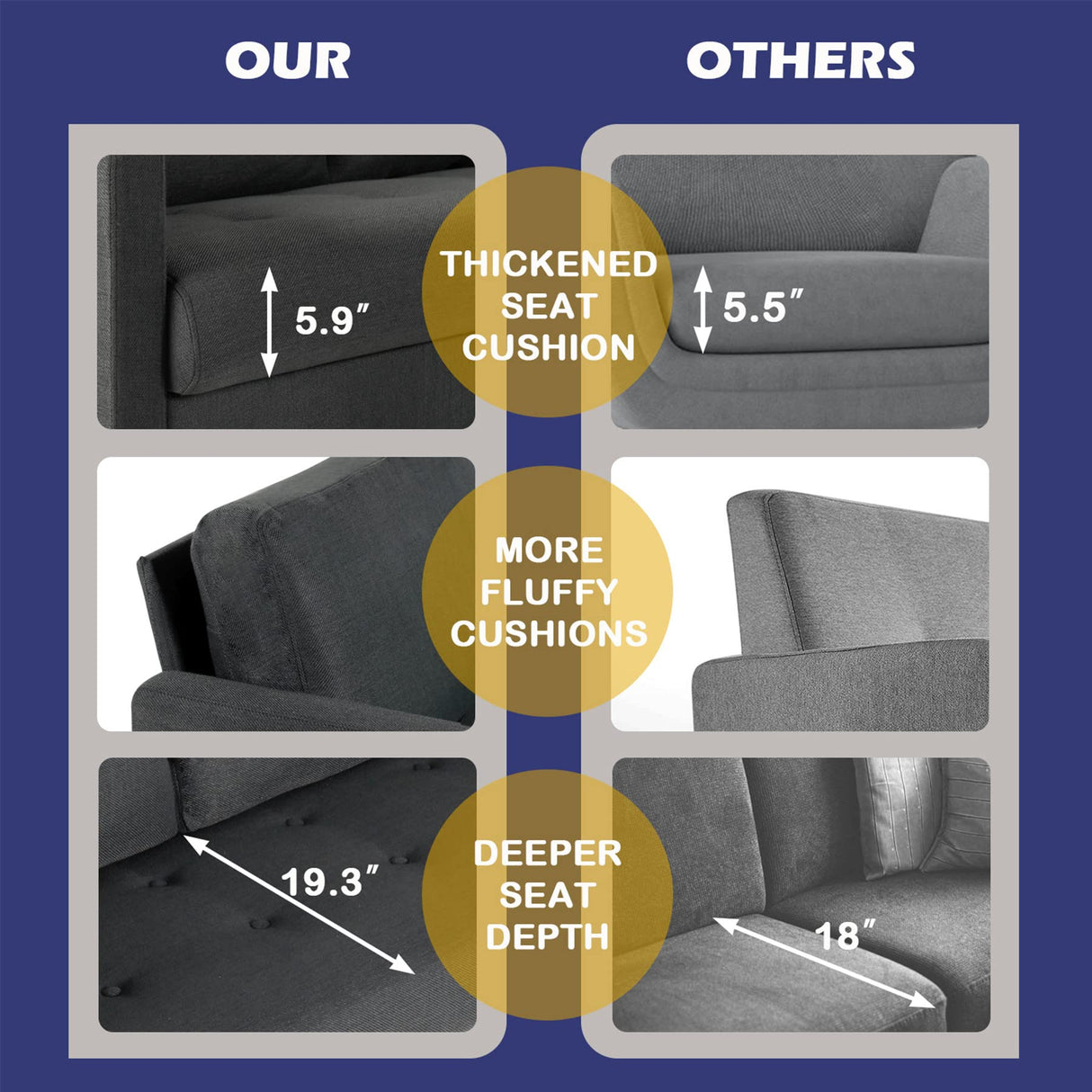 STHOUYN Comfy Loveseat Sofa Small Grey Couch, Small Love Seat Bedroom, Mid Century Modern Couches Living Room Dorm Office, 2 Seater Couch Deep Seat Sofas, 57”W (Dark Grey (Loveseat)) STHOUYN