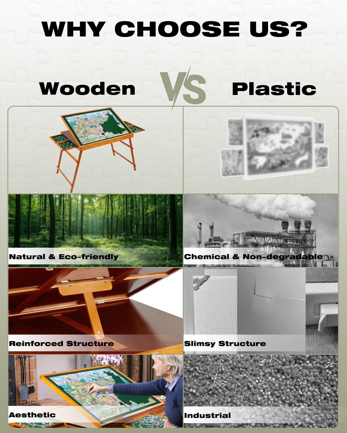 1500 Piece Wooden Jigsaw Puzzle Table with Drawers and Cover, Adjustable Puzzle Board with Foldable Legs, Portable Tilted Puzzle Easel for Adults, Velvet-Lined Tabletop and Drawers, Heavy Duty XIJ