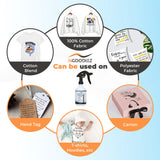 Sublimation Spray - Anti-Fade and Washable - Sublimation Spray Cotton with One-Step Application - Sublimation Spray For All Materials - Sublimation Coating Includes Extra Spray & Detailed Guide -250ml NGOODIEZ