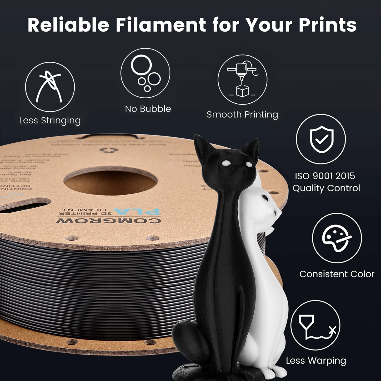 Comgrow PLA 3D Printer Filament, 3D Printer PLA Filament 1.75mm, Dimensional Accuracy +/- 0.02 mm, 1KG Spool PLA Black - WoodArtSupply