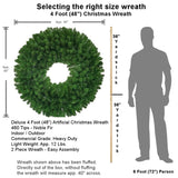 4 Foot (48 inch) LED Christmas Wreath with Pre-lit Red Bow - 200 LED Lights - Commercial Grade - Indoor - Outdoor - ACWreaths ACWreaths