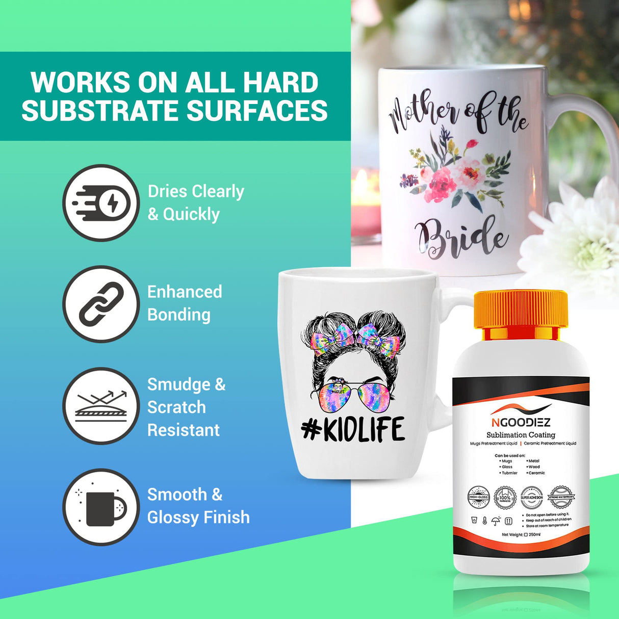 NGOODIEZ Sublimation Spray Bundle - 250 ml Sublimation Coating Spray for all Garments + High Gloss Finish Sublimation Coating for Mugs and Hard Surfaces 250 ml Super Adhesive Quick Dry Formula NGOODIEZ
