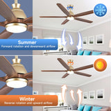YZEENM 60 Inch Ceiling Fan with Light, Outdoor Ceiling Fans for Patios, Gold Ceiling Fan with LED Lights and Remote, 5 Solid Wood Blade, Quiet DC Motor, Farmhouse Outdoor Large Ceiling Fan Walnut YZEENM