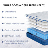 SynthoSpace Queen Mattress 12 Inch Queen Size Hybrid Mattress in a Box, Individual Pocket Springs for Motion Isolation & Pressure Relief, Enhanced Edge Support, Fiberglass Free, Medium, 60" x 80" SynthoSpace